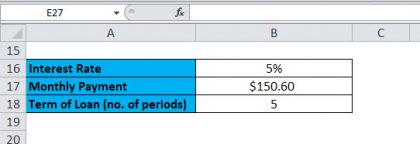 RATE Function in Excel (Formula, Examples) | How to Use RATE in Excel?
