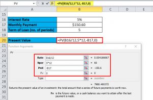 RATE Function in Excel (Formula, Examples) | How to Use RATE in Excel?