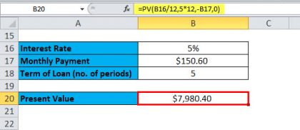 RATE Function in Excel (Formula, Examples) | How to Use RATE in Excel?