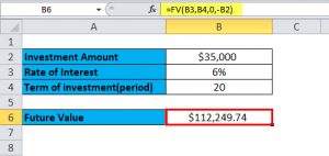 RATE Function in Excel (Formula, Examples) | How to Use RATE in Excel?