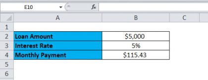 RATE Function in Excel (Formula, Examples) | How to Use RATE in Excel?