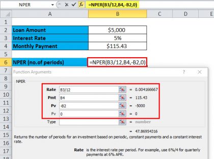 RATE Function in Excel (Formula, Examples) | How to Use RATE in Excel?