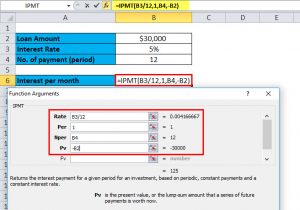 RATE Function in Excel (Formula, Examples) | How to Use RATE in Excel?