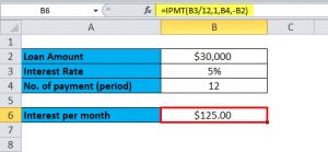 Rate Function In Excel (formula, Examples) 