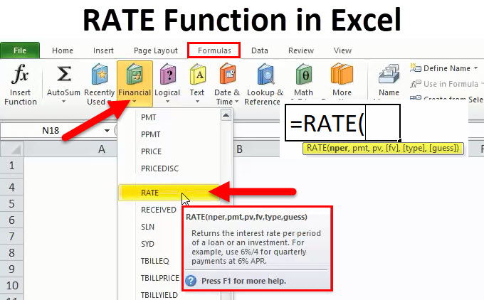 rate-function-in-excel-formula-examples-how-to-use-rate-in-excel