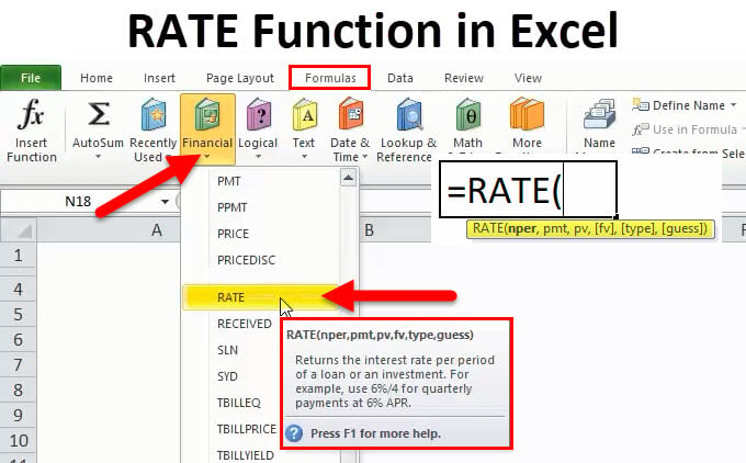 RATE Function in Excel