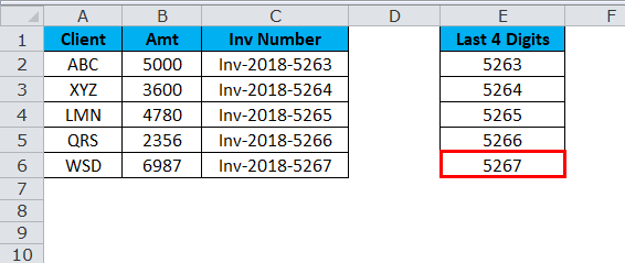 last excel extract how characters in 4 to How Examples)   in (Formula, RIGHT Function Use to Excel