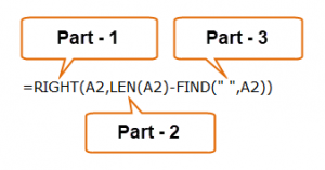 RIGHT Function in Excel (Formula, Examples) | How to Use RIGHT?
