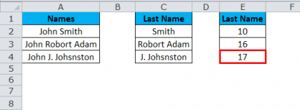 RIGHT Function in Excel (Formula, Examples) | How to Use RIGHT?