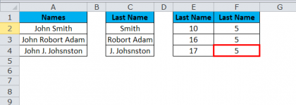 RIGHT Function in Excel (Formula, Examples) | How to Use RIGHT?