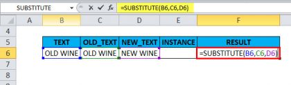 SUBSTITUTE in Excel | How to Use SUBSTITUTE Function In Excel?