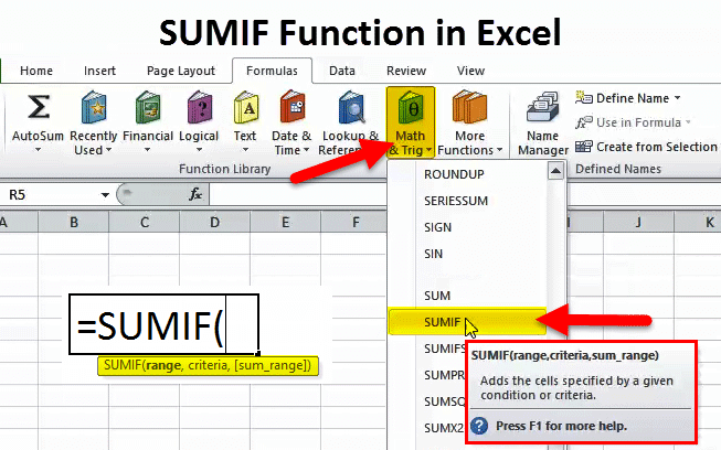 Sumif In Excel Formula Examples How To Use Sumif In Excel