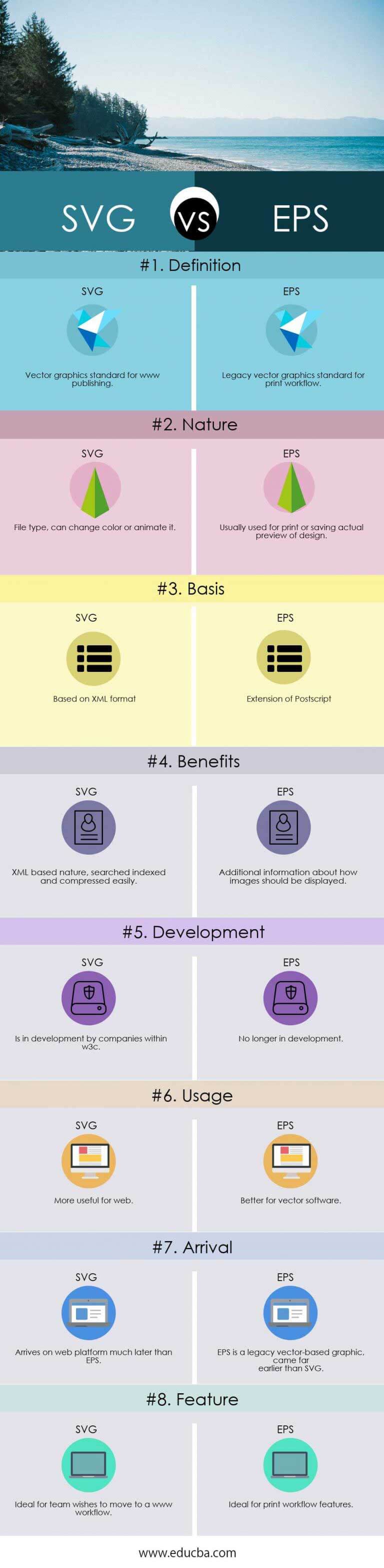 eps file vs svg