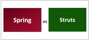 Spring vs Struts | Find Out The 6 Important Differences