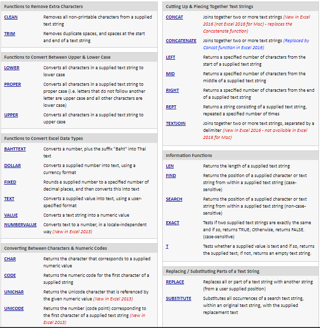 mastering-text-function-in-excel-detailed-guide-educba