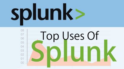 Uses Of Splunk | Top 10 Reasons Why And When Splunk Is Suitable