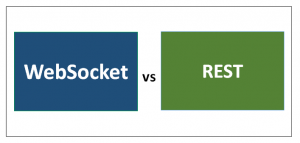 WebSocket vs REST | Learn The 8 Important Differences