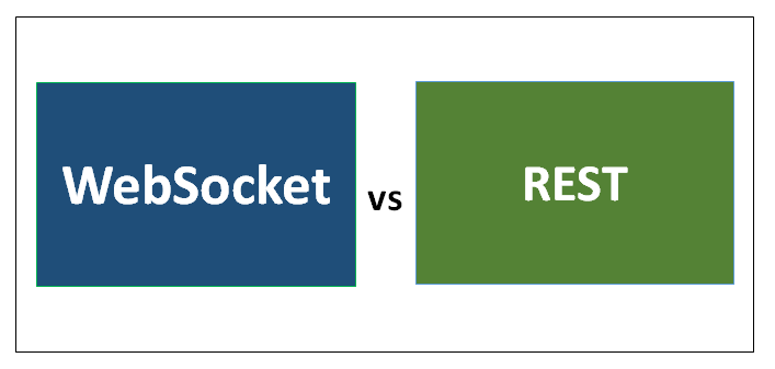 cryptocurrency websocket and rest