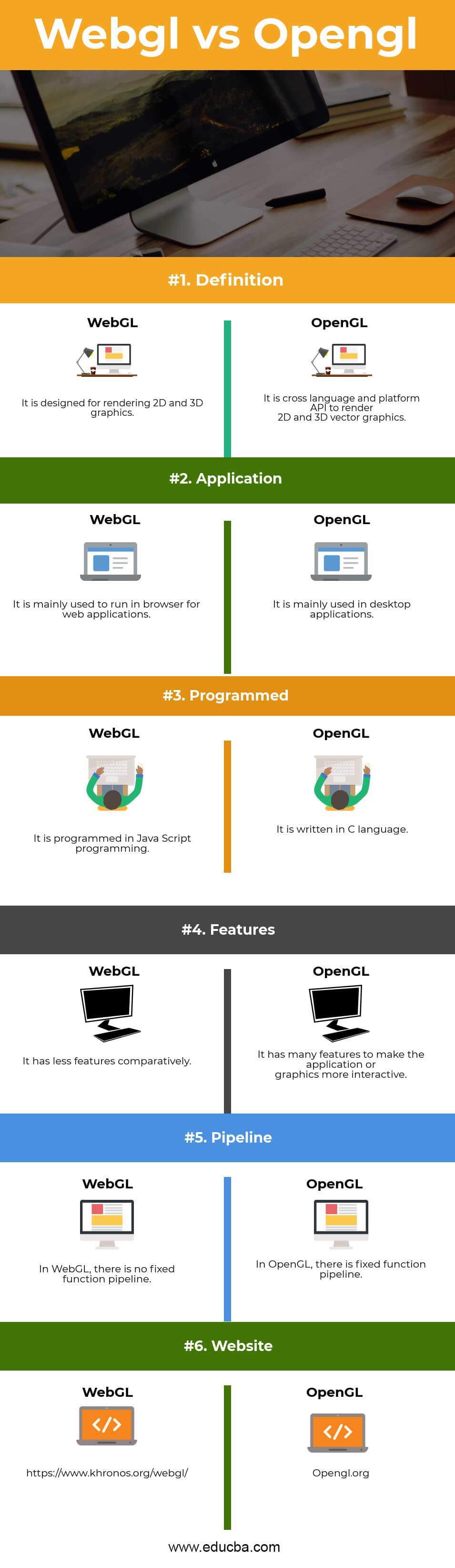 opengl 4.4 tutorial pdf