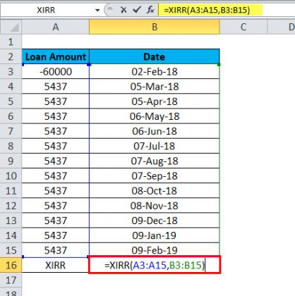 XIRR in Excel (Formula, Examples) | How to Use XIRR Function?