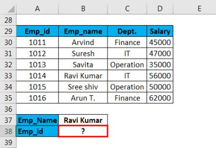 उदाहरण 4 चुनें