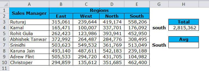 INDIRECT Function with Average Function