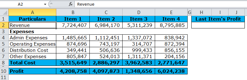 INDIRECT Function to return the last cell value