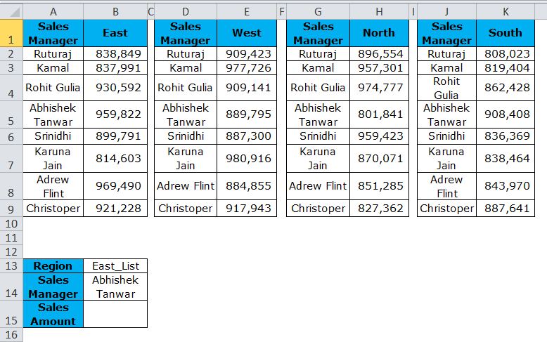 INDIRECT + Named Range + VLookup