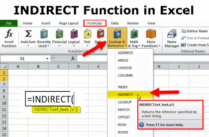 INDIRECT Function in Excel (Formula,Examples) | How to use INDIRECT?