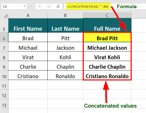 What is concatenate in excel?