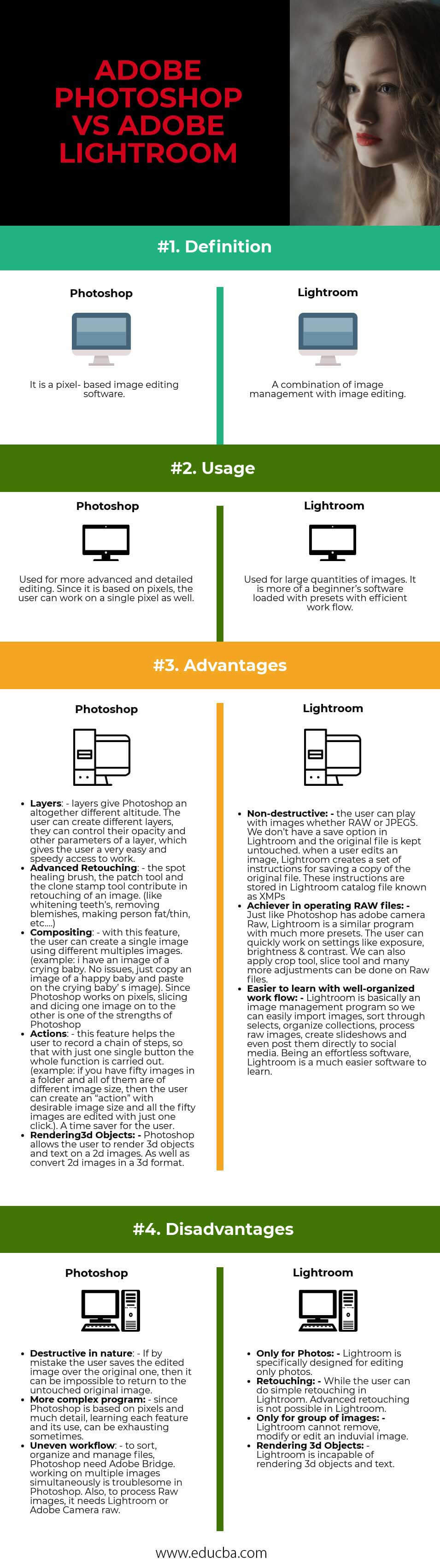 adobe photoshop vs lightroom vs elements