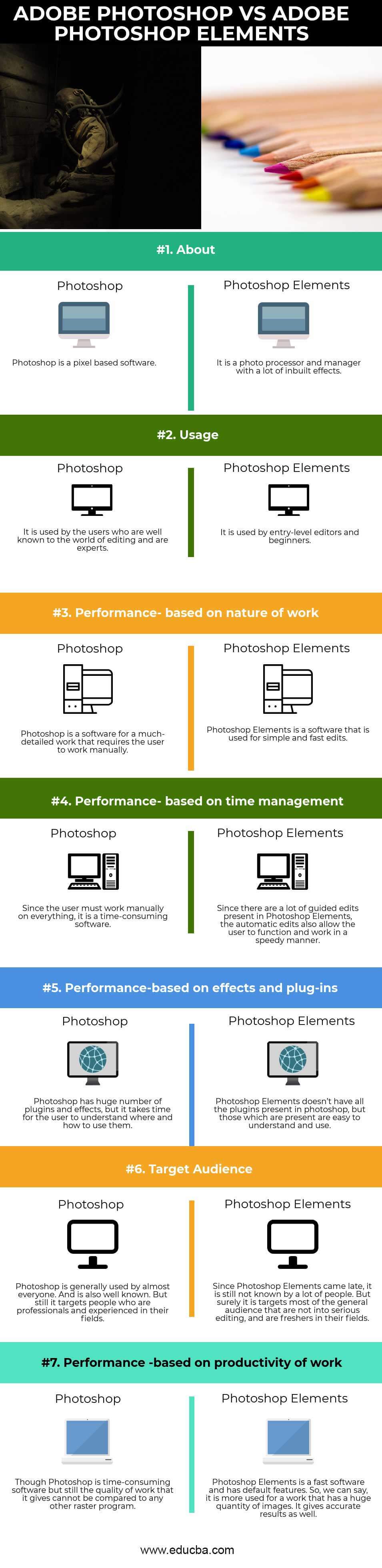 Photoshop vs Photoshop Elements Infographics