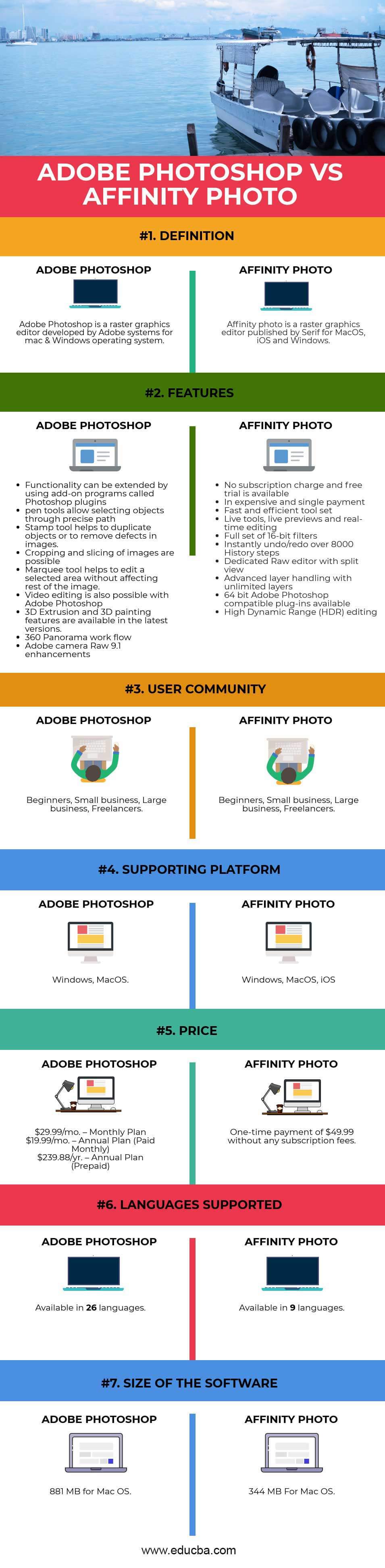 affinity photo vs photoshop