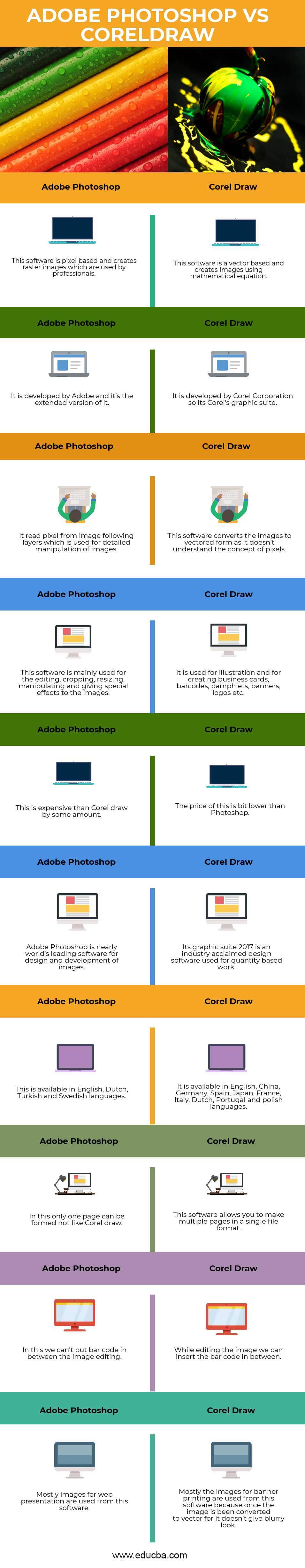 coreldraw vs photoshop