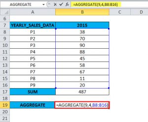 AGGREGATE in Excel (Formula, Examples) | How to Use AGGREGATE?