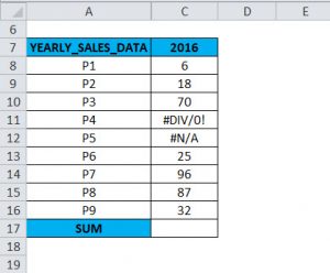 AGGREGATE in Excel (Formula, Examples) | How to Use AGGREGATE?