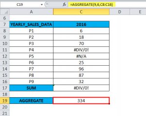 AGGREGATE in Excel (Formula, Examples) | How to Use AGGREGATE?