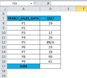 Aggregate excel как пользоваться