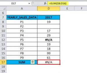 AGGREGATE in Excel (Formula, Examples) | How to Use AGGREGATE?