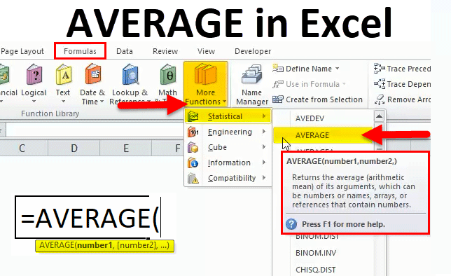 AVERAGE in Excel
