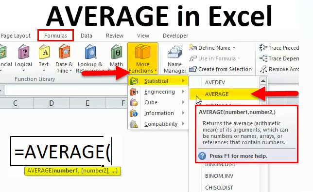 average-in-excel-formula-examples-how-to-use-average-function