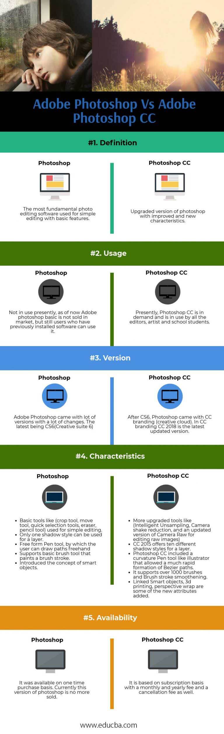 vs CC Top 5 Most Useful Differences To Know