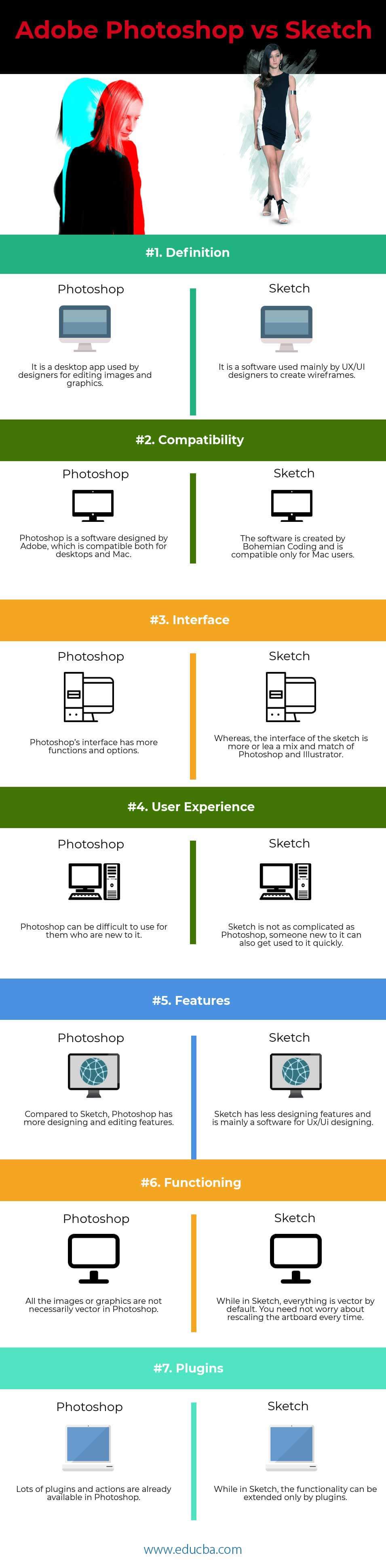 Adobe-Photoshop-vs-Sketch