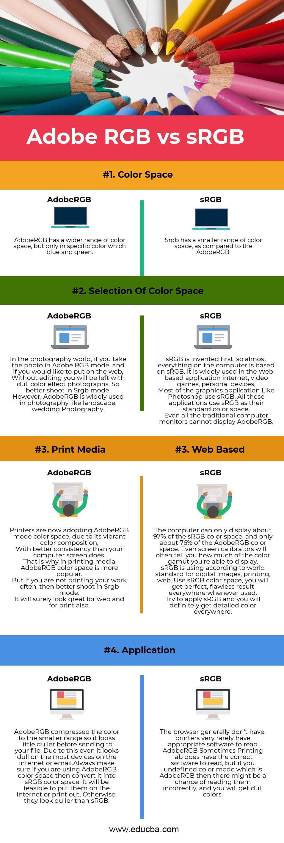 Adobe-RGB-vs-sRGB