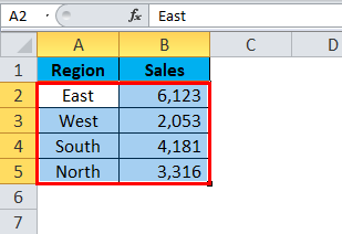 BAR chart Example 1-1