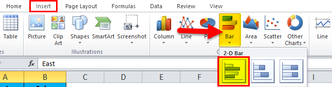 BAR chart Example 1-2