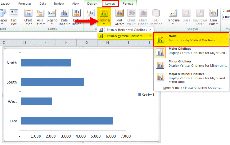 Bar Chart in Excel (Examples) | How to Create Bar Chart in Excel?