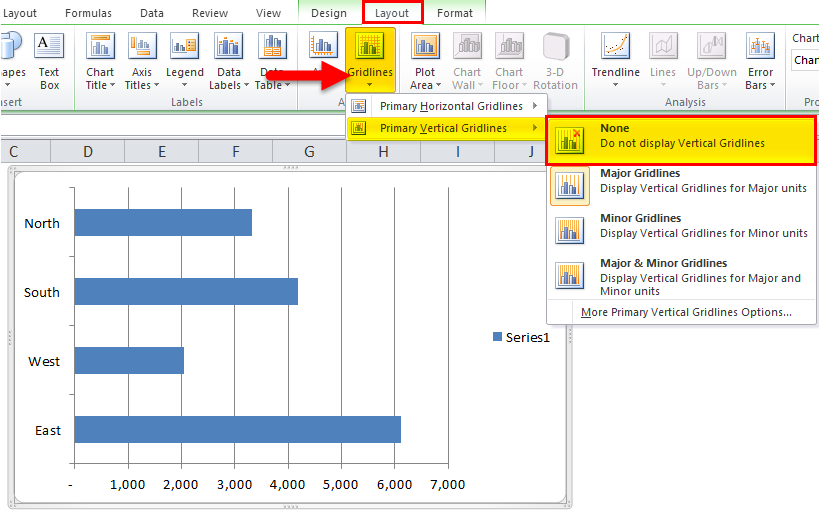 BAR chart Example 1-4