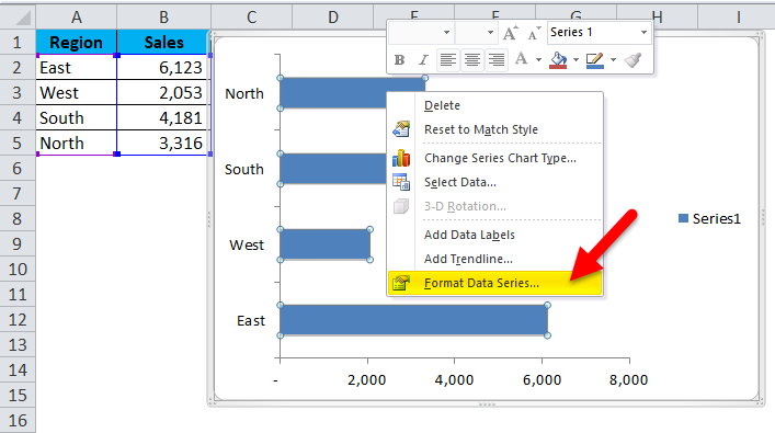 BAR chart Example 1-5