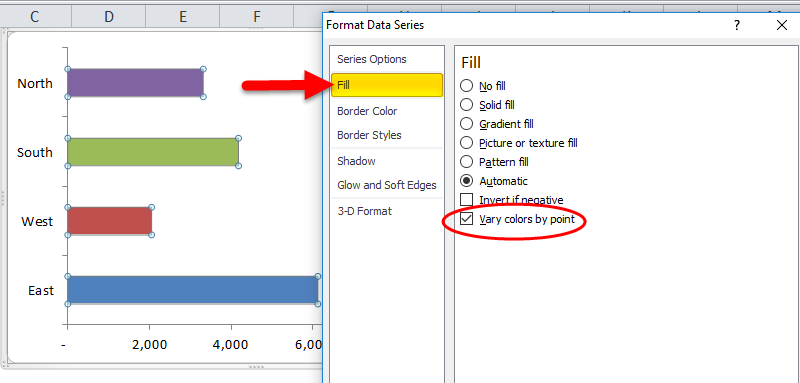 BAR chart Example 1-6